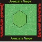 [Ассоциация Атлантида] Анахата чакра  аудионастройка [Борис Моносов]