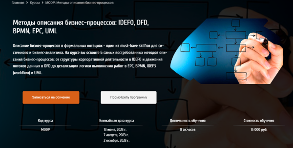 [babok-school.ru] Методы описания бизнес-процессов: IDEF0, DFD, BPMN, EPC, UML [Анна Вичугова]
