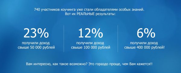 Быстрые деньги в опте [Александр Залогин, Владимир Олаев]
