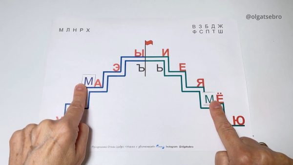 [Дошкола] Интенсив по чтению для будущих первоклассников Лестница чтения Часть 2 [Ольга Цебро]