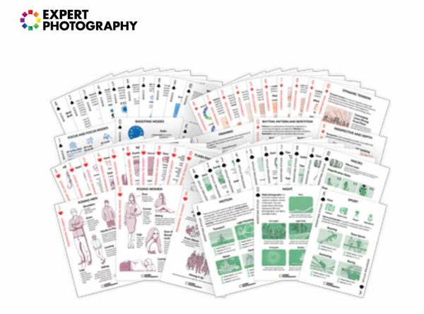 [ExpertPhotography] Quick Capture Cheat Sheets. Шпаргалки по быстрому захвату
