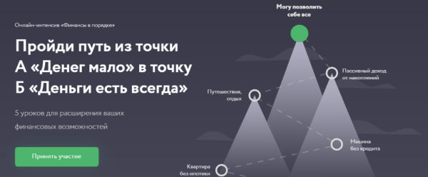[Fin-Ra] Финансы в порядке. Пакет Только уроки [Дмитрий Толстяков, Дмитрий Родионов]