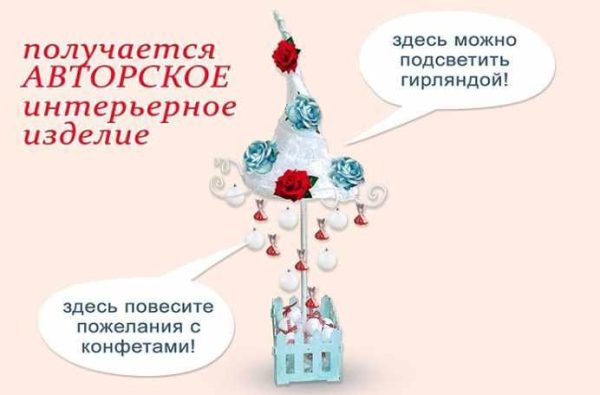 Интерьерная елка Элис, свитдизайн [Наталья Дроздова]