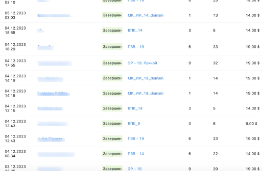 Как с помощью ChatGPT и Meta создать востребованный продукт? [Зуши Плетнев]