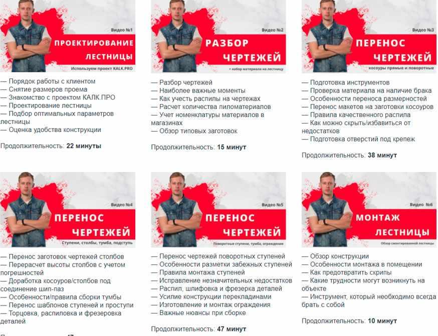 Курс по проектированию, изготовлению и сборке лестницы своими руками [Константин Владыкин]