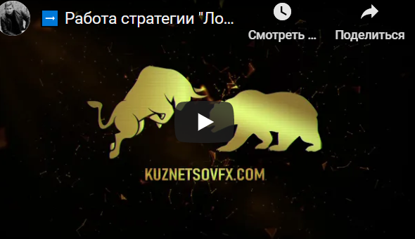 Ложный пробой уровня. Тариф Premium [Владимир Кузнецов]