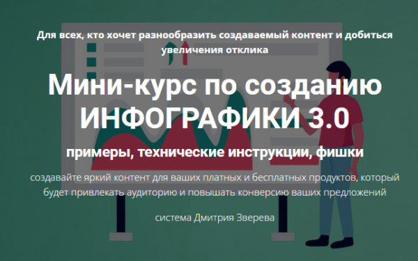 Мини-курс по созданию инфографики 3.0 [Дмитрий Зверев]