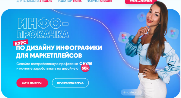 [nastea.ai] Инфо-прокачка. Дизайн инфографики для маркетплейсов. Тариф Lite [Анастасия Обшатко]