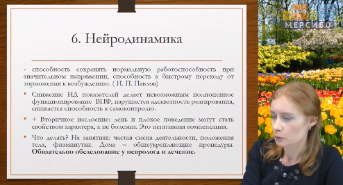 Нейрологопедический подход в диагностике и коррекции нарушений письменной речи у младших школьников [Вероника Мазина]
