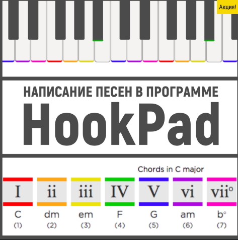 [OnlineMastersclass] Написание песен в программе HookPad [Роман Стикс]