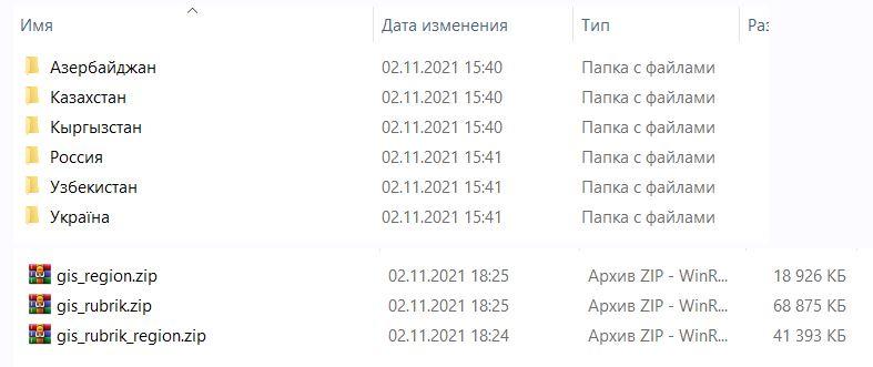 [parseronline] Полная база 2Gis. Декабрь 2021