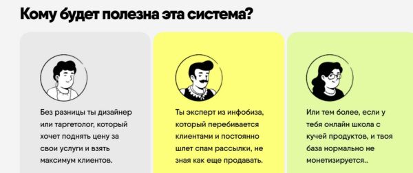 Система ТГ, которая сделала мой канал самым большим в нише инфобиза [Никита Корытин]