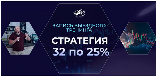 Стратегия 32 по 25% [Александр Пурнов]