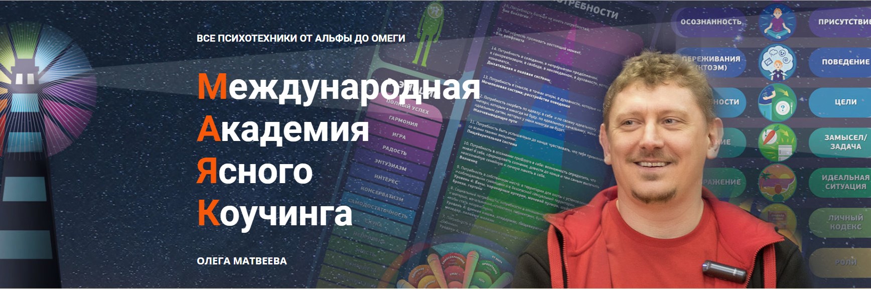 [Академия Ясного Коучинга] Коучинг 2020 [Олег Матвеев]