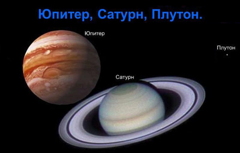 [astrosotis] Циклы Сатурн-Плутон и Плутон-Юпитер в мировой астрологии [Павел Максимов]