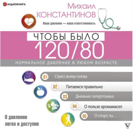 [Аудиокнига] Чтобы было 120/80. Нормальное давление в любом возрасте! [Михаил Константинов]