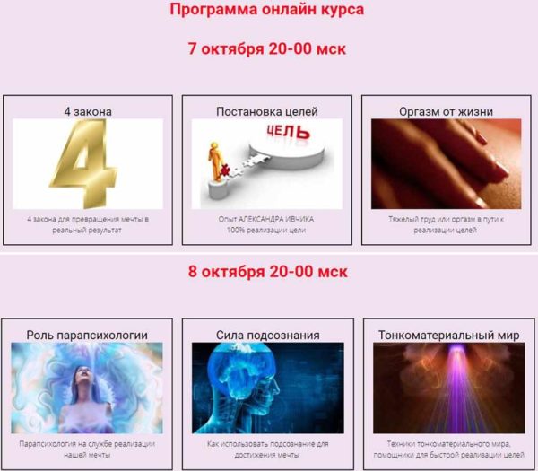 Достижение целей [Александр Ивчик, Виргис Гоу]