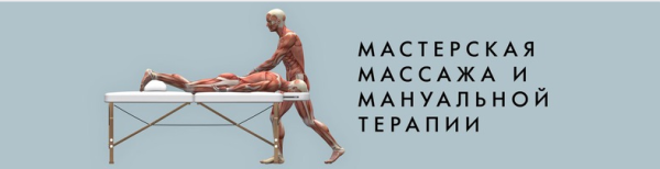 Единая система мануальной коррекции череп  таз [Игорь Атрощенко]