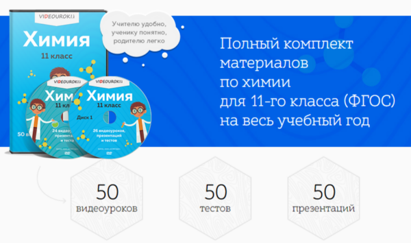[ФГОС] Полный комплект материалов по химии для 11-го класса [ФГОС] на весь учебный год