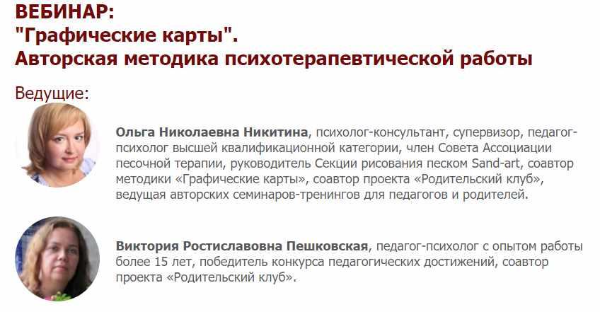 Графические карты. Авторская методика психотерапевтической работы [Ольга Никитина, Виктория Пешковская]
