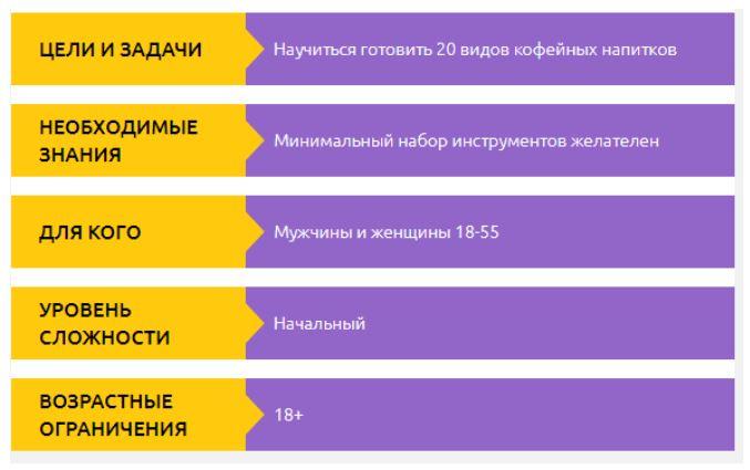 Как в кофейне [Вячеслав Зацепилов]