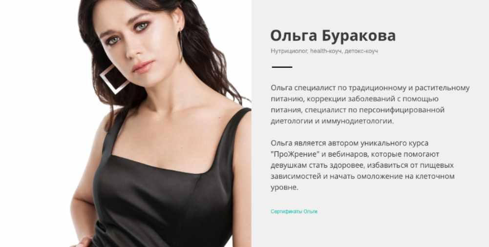Кандида [Оля Буракова]