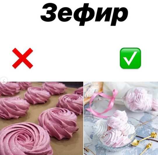 [Кондитерка] Food-foto. Стильный Инстаграм. Продажи [gift_cookies]