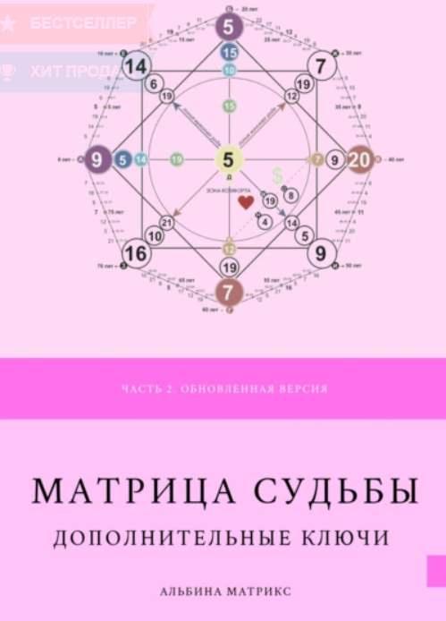 [ЛитРес] Матрица судьбы. Дополнительные ключи [Альбина Матрикс]