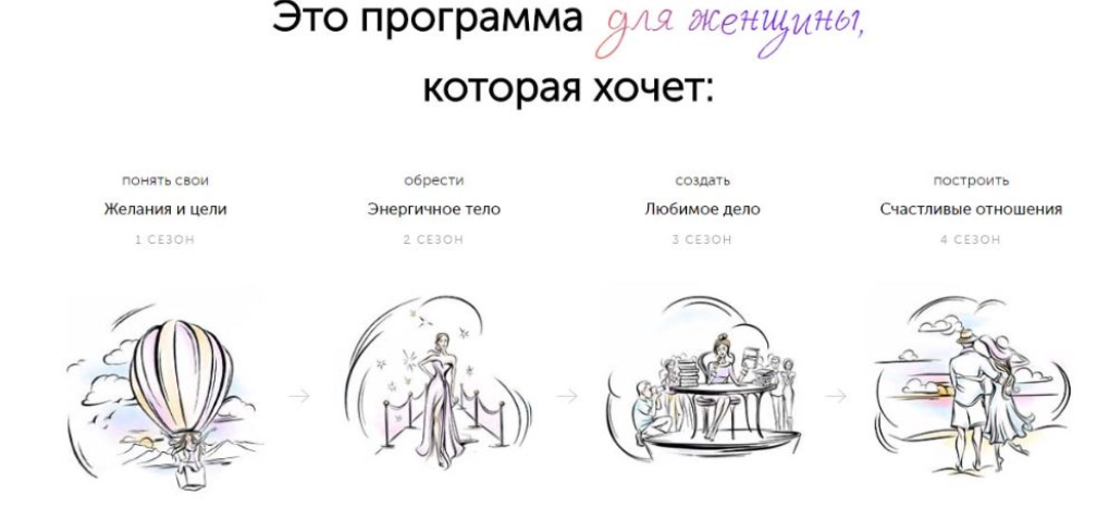Лучший год вашей жизни 2018. Годовая программа для женщин [Елизавета Бабанова]