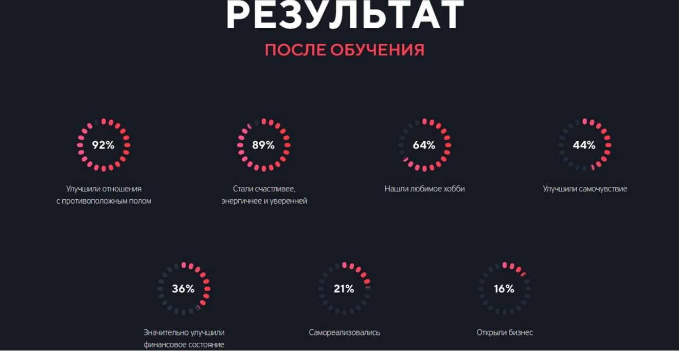 Миллионер [Ярослав Самойлов]