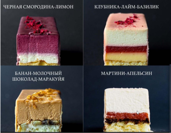 Мк по нарезным пирожным. Пакет # 2 [Алина Павлова]