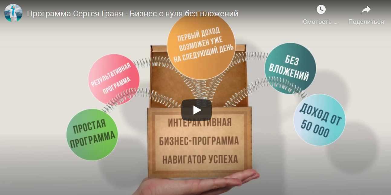 Навигатор успеха. Пакет Слушатель [Сергей Грань]