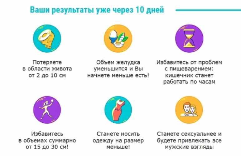 Похудей за 10 дней [Ольга Мартынова и Ольга Попова]