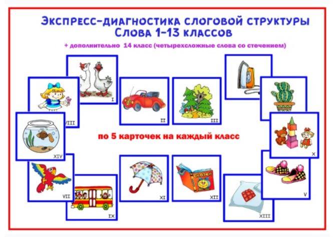 [razvdeteimsk] Экспресс-диагностика слоговой структуры. Слова 1-14 классов [Наталья Грицуник]