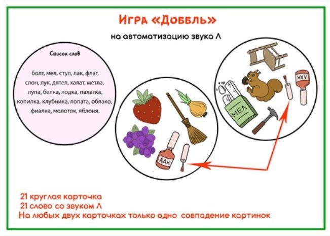 [razvdeteimsk] Логопедическая игра Доббль. Автоматизация звука Л [Наталья Грицуник]