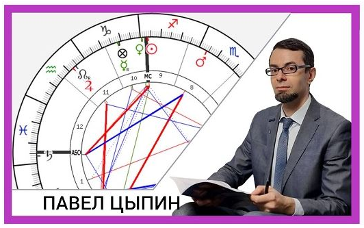 Сложные и проблемные элементы натальных карт [Павел Цыпин]