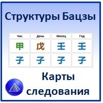 [Студия Фэн-шуй Гармония] Структуры в Бацзы. Карты Следования [Юлия Бальсина]
