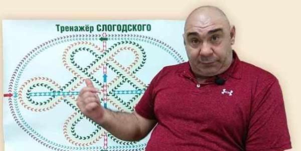 Тренажер-плакат для поддержания и улучшения зрения для астигматиков [Евгений Слогодский]