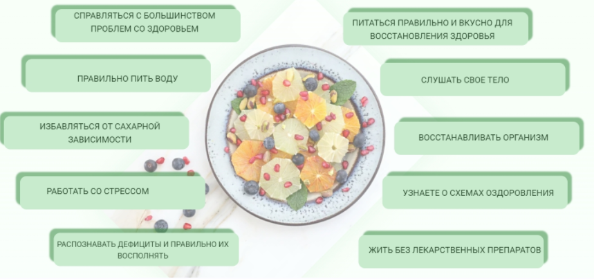 Учусь здоровью. Пакет Премиум [Наталья Кондакова]