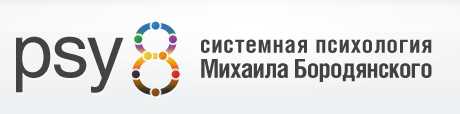 Управление событиями  высший пилотаж. Пакет Базовый [Михаил Бородянский]