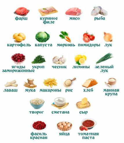 Вкусное меню 21.0 [Ольга Данчук, Елена Воронцова]