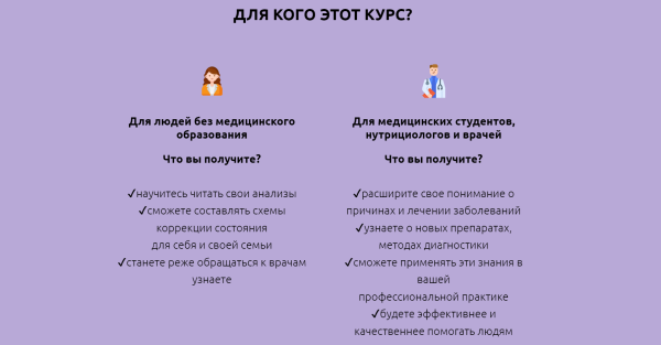 Здоровье женщины изнутри с учетом биохимии. Тариф Базовый [Дарья Ермишина]