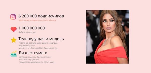 Женщина на миллион. Тариф Стандарт [Виктория Боня]