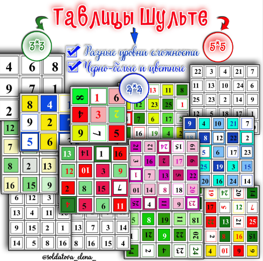 [Увлекательное обучение] Таблицы Шульте. УНИКАЛЬНЫЙ метод активизации МОЗГА и развития внимания [Елена Солдатова]